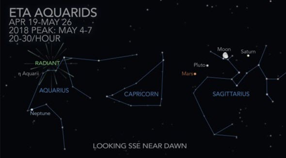 A ACU 1 ETAAquarids0083
