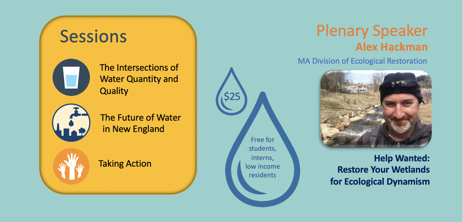 C WATERSHED Part_2