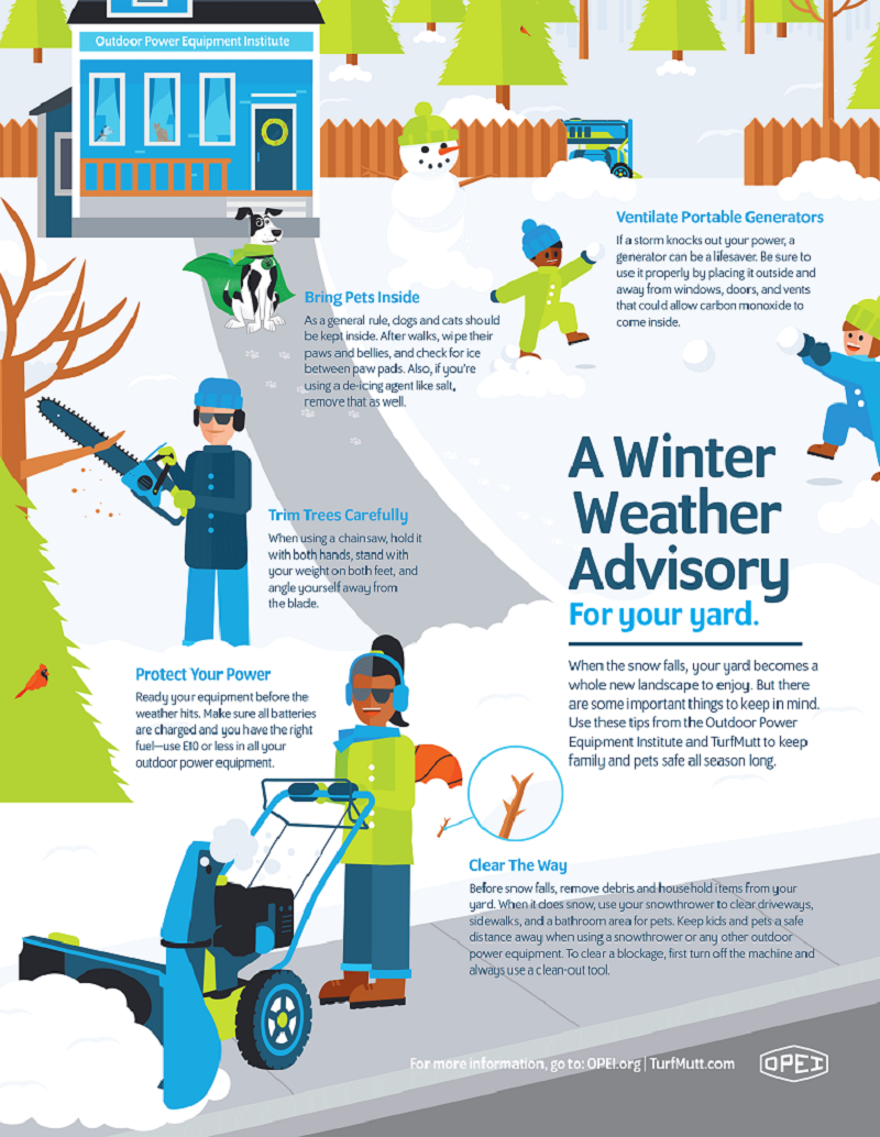 D A WINTER OPEI_Winter_Infographic_FINAL